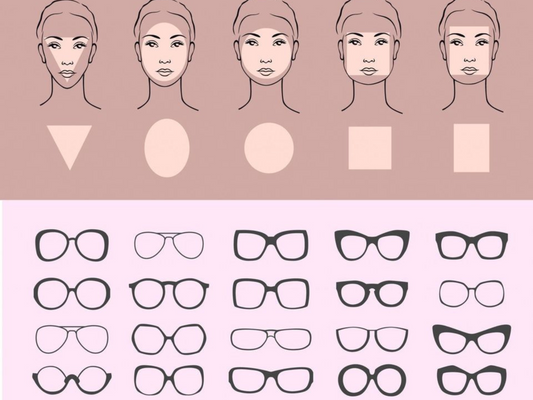 2. The Ultimate Guide to Choosing Sunglasses for Your Face Shape